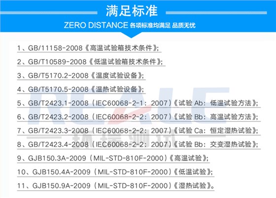 高溫老化房滿(mǎn)足的標(biāo)準(zhǔn)