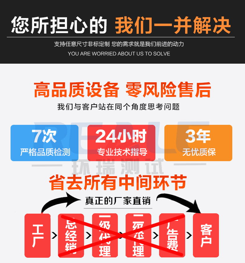 恒溫恒濕試驗箱廠家優(yōu)勢